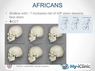 AFRICANS
• Shallow orbit : ? Increases risk of IOP when sleeping
face down
• CCT
AIO 2017. GLAUCOMA: Vascular risk factors
 