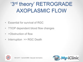 ‘3rd theory’ RETROGRADE
AXOPLASMIC FLOW
• Essential for survival of RGC
• ??IOP dependent blood flow changes
• >Obstruction of flow
• Interruption >> RGC Death
AIO 2017. GLAUCOMA: Vascular risk factors
 