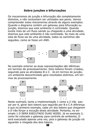 Sobre junções e bifurcações
Os mecanismos de junção e bifurcação são completamente
distintos, e não necessitam ser utilizados aos pares. Vamos
compreender estes mecanismos através de alguns exemplos.
Quando o diagrama contém um gateway para bifurcação ou
junção, dizemos que este ambiente é controlado. Quando
existe mais de um fluxo saindo ou chegando a uma atividade,
dizemos que este ambiente é não controlado. Se mais de uma
seta de fluxo sai de uma atividade, todos os caminhos são
seguidos, como se fosse um AND.
No exemplo anterior as duas representações são idênticas
em termos de processamento. Dois tokens foram criados,
seguindo para as atividades B e C. Já em termos de junção,
um ambiente descontrolado gera resultados distintos, em ter-
mos de processamento.
Neste exemplo, tanto a implementação 1 como a 2 irão pas-
sar por A, gerar dois tokens que seguirão por B e C.A diferença
é que no primeiro exemplo, cada um dos tokens que chegarem
a D irão forçar a excução desta atividade. Portanto, no ex-
emplo 1 D SERÁ EXECUTADO DUAS VEZES. Já no exemplo 2,
como foi colocado o gateway para controle do ambiente, D
será executado apenas uma vez, pois o gateway de junção irá
aguardar a chegada dos dois tokens.
98
 