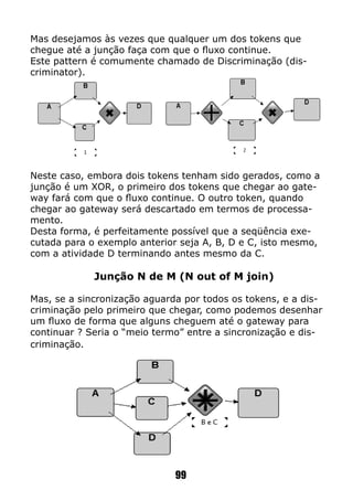 Mas desejamos às vezes que qualquer um dos tokens que
chegue até a junção faça com que o fluxo continue.
Este pattern é comumente chamado de Discriminação (dis-
criminator).
Neste caso, embora dois tokens tenham sido gerados, como a
junção é um XOR, o primeiro dos tokens que chegar ao gate-
way fará com que o fluxo continue. O outro token, quando
chegar ao gateway será descartado em termos de processa-
mento.
Desta forma, é perfeitamente possível que a seqüência exe-
cutada para o exemplo anterior seja A, B, D e C, isto mesmo,
com a atividade D terminando antes mesmo da C.
Junção N de M (N out of M join)
Mas, se a sincronização aguarda por todos os tokens, e a dis-
criminação pelo primeiro que chegar, como podemos desenhar
um fluxo de forma que alguns cheguem até o gateway para
continuar ? Seria o “meio termo” entre a sincronização e dis-
criminação.
99
 