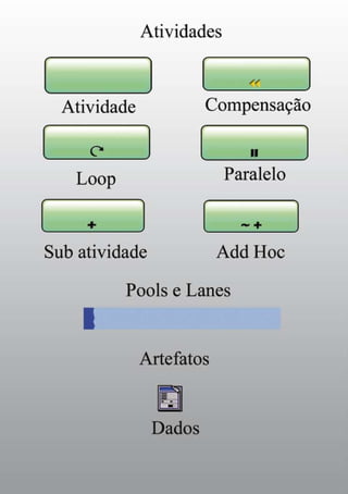 Glauco Reis Modelagem BPMN.pdf