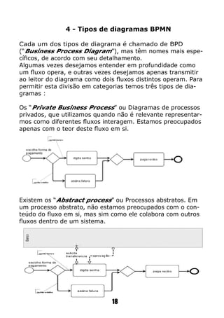 4 - Tipos de diagramas BPMN
Cada um dos tipos de diagrama é chamado de BPD
(“Business Process Diagram”), mas têm nomes mais espe-
cíficos, de acordo com seu detalhamento.
Algumas vezes desejamos entender em profundidade como
um fluxo opera, e outras vezes desejamos apenas transmitir
ao leitor do diagrama como dois fluxos distintos operam. Para
permitir esta divisão em categorias temos três tipos de dia-
gramas :
Os “Private Business Process” ou Diagramas de processos
privados, que utilizamos quando não é relevante representar-
mos como diferentes fluxos interagem. Estamos preocupados
apenas com o teor deste fluxo em si.
Existem os “Abstract process” ou Processos abstratos. Em
um processo abstrato, não estamos preocupados com o con-
teúdo do fluxo em si, mas sim como ele colabora com outros
fluxos dentro de um sistema.
18
 