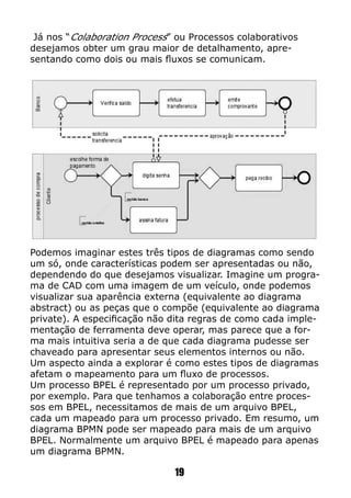 Já nos “Colaboration Process” ou Processos colaborativos
desejamos obter um grau maior de detalhamento, apre-
sentando como dois ou mais fluxos se comunicam.
Podemos imaginar estes três tipos de diagramas como sendo
um só, onde características podem ser apresentadas ou não,
dependendo do que desejamos visualizar. Imagine um progra-
ma de CAD com uma imagem de um veículo, onde podemos
visualizar sua aparência externa (equivalente ao diagrama
abstract) ou as peças que o compõe (equivalente ao diagrama
private). A especificação não dita regras de como cada imple-
mentação de ferramenta deve operar, mas parece que a for-
ma mais intuitiva seria a de que cada diagrama pudesse ser
chaveado para apresentar seus elementos internos ou não.
Um aspecto ainda a explorar é como estes tipos de diagramas
afetam o mapeamento para um fluxo de processos.
Um processo BPEL é representado por um processo privado,
por exemplo. Para que tenhamos a colaboração entre proces-
sos em BPEL, necessitamos de mais de um arquivo BPEL,
cada um mapeado para um processo privado. Em resumo, um
diagrama BPMN pode ser mapeado para mais de um arquivo
BPEL. Normalmente um arquivo BPEL é mapeado para apenas
um diagrama BPMN.
19
 