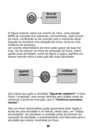 A Figura anterior indica um evento de início. Uma solução
BPMS de mercado fica validando, normalmente, cada evento
de início, verificando se ele coincide com o momento atual.
Quando se encontra uma situação de início, inicia-se uma
instância do processo.
Um evento intermediário de timer pode operar de duas for-
mas. Se ele estiver no meio da execução do fluxo, interli-
gando duas atividades, como na figura a seguir, significa um
atraso inserido entre a execução das duas atividades.
Isso indica que após a atividade “Aguarda cadastro” o fluxo
ficará “congelado” pelo tempo definido pelo relógio antes de
continuar a próxima execução, que é “Continua processa-
mento”.
Mas um timer intermediário pode igualmente estar ligado à
borda de uma atividade e irá indicar, nesse caso, um “código
de proteção”. Se acontecer a condição antes do término da
execução da atividade, o processamento será desviado para a
atividade que estiver conectada ao fluxo.
24
 
