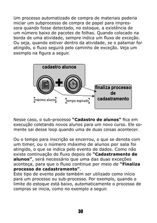 Nesse caso, o sub-processo “Cadastro de alunos” fica em
execução coletando novos alunos para um novo curso. Ele so-
mente sai desse loop quando uma de duas coisas acontecer.
Ou o tempo para inscrição se encerrou, o que se denota com
um timer, ou o número máximo de alunos por sala foi
atingido, o que se indica pelo evento de dados. Como não
existe continuação do fluxo depois de “Cadastramento de
alunos”, será necessário que uma das duas exceções
aconteça, para que o fluxo continue por meio de “Finaliza
processo de cadastramento”.
Este tipo de evento pode também ser utilizado como início
para um processo ou sub-processo. Por exemplo, quando o
limite do estoque está baixo, automaticamente o processo de
compras se inicia, como no exemplo a seguir.
Um processo automatizado de compra de materiais poderia
iniciar um subprocesso de compra de papel para impres-
sora quando fosse detectado, no estoque, a existência de
um número baixo de pacotes de folhas. Quando colocado na
borda de uma atividade, sempre indica um fluxo de exceção.
Ou seja, quando estiver dentro da atividade, se o patamar for
atingido, o fluxo seguirá pelo caminho de exceção. Veja um
exemplo na figura a seguir.
30
 