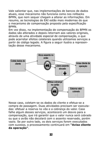 Vale salientar que, nas implementações de bancos de dados
atuais, esse mecanismo não funciona como nos rollbacks
BPMN, que nem sequer chegam a alterar as informações. Em
resumo, as tecnologias de EAI estão mais modernas do que
o mecanismo de compensação proposto pela especificação
BPMN.
Em vez disso, na implementação de compensação do BPMN os
dados são alterados e depois retornam aos valores originais,
através de uma atividade especial de compensação, o que
pode acarretar efeitos colaterais quando utilizamos serviços a
partir de código legado. A figura a seguir ilustra a represen-
tação desse mecanismo.
Nesse caso, coletam-se os dados do cliente e efetua-se a
compra de passagem. Duas atividades precisam ser executa-
das: efetuar a reserva no vôo e a cobrança do valor. Caso
falhe algum desses serviços, acontecerá um desvio para a
compensação, que irá garantir que o valor nunca será cobrado
ou que o avião não decolará com o assento reservado, porém
vazio. Se por outro lado, os dois serviços forem executados
com sucesso, o processamento continuará em “Avisa cliente
da operação”.
32
 