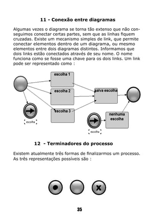 11 - Conexão entre diagramas
Algumas vezes o diagrama se torna tão extenso que não con-
seguimos conectar certas partes, sem que as linhas fiquem
cruzadas. Existe um mecanismo simples de link, que permite
conectar elementos dentro de um diagrama, ou mesmo
elementos entre dois diagramas distintos. Informamos que
dois links estão conectados através de seu nome. O nome
funciona como se fosse uma chave para os dois links. Um link
pode ser representado como :
12 - Terminadores do processo
Existem atualmente três formas de finalizarmos um processo.
As três representações possíveis são :
35
 