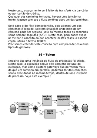 Neste caso, o pagamento será feito via transferência bancária
ou por cartão de crédito.
Qualquer dos caminhos tomados, haverá uma junção na
frente, fazendo com que o fluxo continue após um dos caminhos.
Este caso é de fácil compreensão, pois apenas um dos
caminhos é seguido. Existem situações onde mais de um
caminho pode ser seguido (OR) ou mesmo todos os caminhos
serão sempre seguidos (AND). Neste caso, para poder explic-
ar melhor o conceito do que acontece nestes casos, a especifi-
cação utiliza o termo TOKEN.
Precisamos entender este conceito para compreender os outros
tipos de gateway.
39
16 - Token
Imagine que uma instância de fluxo de processos foi criada.
Neste caso, a execução segue pelo caminho natural de
execução, mas como existem gateways que permitem mais
do que um caminho em paralelo, podemos ter dois caminhos
sendo executados ao mesmo tempo, dentro de uma instância
de processo. Veja este exemplo :
 