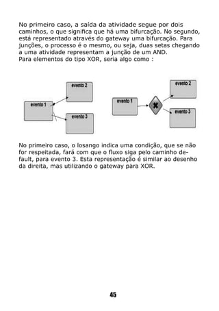 No primeiro caso, a saída da atividade segue por dois
caminhos, o que significa que há uma bifurcação. No segundo,
está representado através do gateway uma bifurcação. Para
junções, o processo é o mesmo, ou seja, duas setas chegando
a uma atividade representam a junção de um AND.
Para elementos do tipo XOR, seria algo como :
No primeiro caso, o losango indica uma condição, que se não
for respeitada, fará com que o fluxo siga pelo caminho de-
fault, para evento 3. Esta representação é similar ao desenho
da direita, mas utilizando o gateway para XOR.
45
 