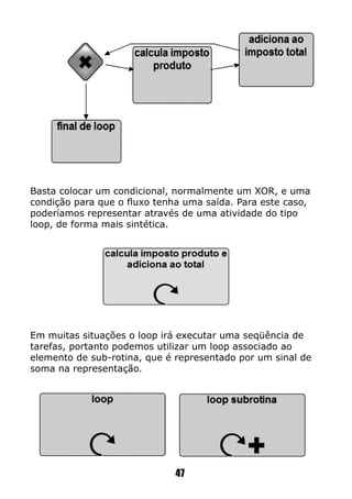47
Basta colocar um condicional, normalmente um XOR, e uma
condição para que o fluxo tenha uma saída. Para este caso,
poderíamos representar através de uma atividade do tipo
loop, de forma mais sintética.
Em muitas situações o loop irá executar uma seqüência de
tarefas, portanto podemos utilizar um loop associado ao
elemento de sub-rotina, que é representado por um sinal de
soma na representação.
 