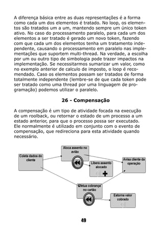 49
A diferença básica entre as duas representações é a forma
como cada um dos elementos é tratado. No loop, os elemen-
tos são tratados um a um, mantendo sempre um único token
ativo. No caso do processamento paralelo, para cada um dos
elementos a ser tratado é gerado um novo token, fazendo
com que cada um dos elementos tenha um tratamento inde-
pendente, causando o processamento em paralelo nas imple-
mentações que suportem multi-thread. Na verdade, a escolha
por um ou outro tipo de simbologia pode trazer impactos na
implementação. Se necessitarmos sumarizar um valor, como
no exemplo anterior de calculo de imposto, o loop é reco-
mendado. Caso os elementos possam ser tratados de forma
totalmente independente (lembre-se de que cada token pode
ser tratado como uma thread por uma linguagem de pro-
gramação) podemos utilizar o paralelo.
26 - Compensação
A compensação é um tipo de atividade focada na execução
de um roolback, ou retornar o estado de um processo a um
estado anterior, para que o processo possa ser executado.
Ele normalmente é utilizado em conjunto com o evento de
compensação, que redireciona para esta atividade quando
necessário.
 