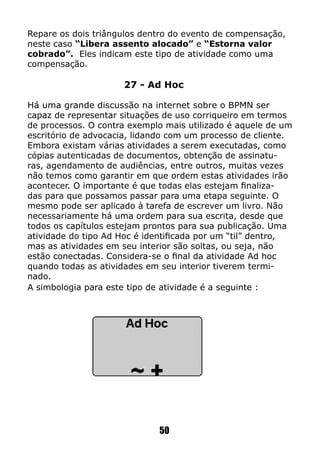 Repare os dois triângulos dentro do evento de compensação,
neste caso “Libera assento alocado” e “Estorna valor
cobrado”. Eles indicam este tipo de atividade como uma
compensação.
27 - Ad Hoc
Há uma grande discussão na internet sobre o BPMN ser
capaz de representar situações de uso corriqueiro em termos
de processos. O contra exemplo mais utilizado é aquele de um
escritório de advocacia, lidando com um processo de cliente.
Embora existam várias atividades a serem executadas, como
cópias autenticadas de documentos, obtenção de assinatu-
ras, agendamento de audiências, entre outros, muitas vezes
não temos como garantir em que ordem estas atividades irão
acontecer. O importante é que todas elas estejam finaliza-
das para que possamos passar para uma etapa seguinte. O
mesmo pode ser aplicado à tarefa de escrever um livro. Não
necessariamente há uma ordem para sua escrita, desde que
todos os capítulos estejam prontos para sua publicação. Uma
atividade do tipo Ad Hoc é identificada por um “til” dentro,
mas as atividades em seu interior são soltas, ou seja, não
estão conectadas. Considera-se o final da atividade Ad hoc
quando todas as atividades em seu interior tiverem termi-
nado.
A simbologia para este tipo de atividade é a seguinte :
50
 