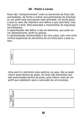 28 - Pools e Lanes
Pools são “compartimentos” onde os elementos do fluxo são
acomodados, de forma a indicar que participante do processo
ou um perfil está executando cada atividade. De forma geral,
a pool ou lane não interfere nem define o que será feito, mas
sim quem o fará. Está associado a mecanismos de segurança
normalmente.
A especificação não define o tipo de elemento, que pode ser
um departamento, perfil ou pessoa.
A representação recomendada é de uma caixa, com uma linha
vertical separando os elementos de um título para o pool ou
lane.
Uma pool é o elemento mais externo, ou seja, não se pode
inserir pools dentro de pools. As lanes são elementos que
são posicionados dentro de pools, para indicar mais de um
perfil que colaboram para a execução de um processo.
52
 