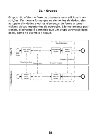 31 - Grupos
Grupos não afetam o fluxo de processos nem adicionam re-
strições. Da mesma forma que os elementos de dados, eles
agrupam atividades e outros elementos de forma a tornar
visíveis blocos importantes de operação. São meramente posi-
cionais, e portanto é permitido que um grupo atravesse duas
pools, como no exemplo a seguir.
58
 