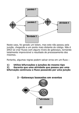 Neste caso, foi gerado um token, mas este não passou pela
junção, chegando a um ponto mais distante do código. Não é
difícil se criar fluxos com alguns níveis de gateways, tornando
totalmente imprevisível o resultado de processamento dos
mesmos.
Portanto, algumas regras podem salvar erros em um fluxo :
1)	 Utilize bifurcações e junções do mesmo tipo
2)	 Garanta que uma atividade que passou por uma
bifurcação continuou o fluxo passando por uma junção
2 - Gateways baseados em eventos
62
 
