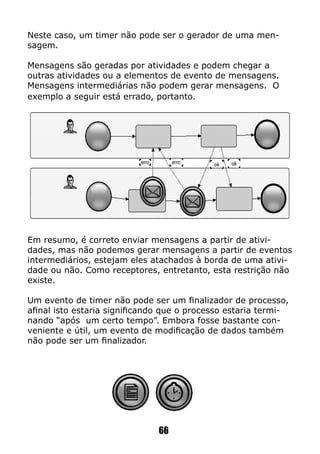 Neste caso, um timer não pode ser o gerador de uma men-
sagem.
Mensagens são geradas por atividades e podem chegar a
outras atividades ou a elementos de evento de mensagens.
Mensagens intermediárias não podem gerar mensagens. O
exemplo a seguir está errado, portanto.
Em resumo, é correto enviar mensagens a partir de ativi-
dades, mas não podemos gerar mensagens a partir de eventos
intermediários, estejam eles atachados à borda de uma ativi-
dade ou não. Como receptores, entretanto, esta restrição não
existe.
Um evento de timer não pode ser um finalizador de processo,
afinal isto estaria significando que o processo estaria termi-
nando “após um certo tempo”. Embora fosse bastante con-
veniente e útil, um evento de modificação de dados também
não pode ser um finalizador.
66
 