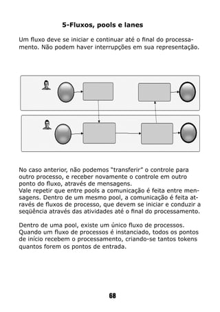 5-Fluxos, pools e lanes
Um fluxo deve se iniciar e continuar até o final do processa-
mento. Não podem haver interrupções em sua representação.
No caso anterior, não podemos “transferir” o controle para
outro processo, e receber novamente o controle em outro
ponto do fluxo, através de mensagens.
Vale repetir que entre pools a comunicação é feita entre men-
sagens. Dentro de um mesmo pool, a comunicação é feita at-
ravés de fluxos de processo, que devem se iniciar e conduzir a
seqüência através das atividades até o final do processamento.
Dentro de uma pool, existe um único fluxo de processos.
Quando um fluxo de processos é instanciado, todos os pontos
de início recebem o processamento, criando-se tantos tokens
quantos forem os pontos de entrada.
68
 