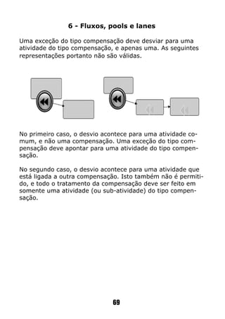 69
6 - Fluxos, pools e lanes
Uma exceção do tipo compensação deve desviar para uma
atividade do tipo compensação, e apenas uma. As seguintes
representações portanto não são válidas.
No primeiro caso, o desvio acontece para uma atividade co-
mum, e não uma compensação. Uma exceção do tipo com-
pensação deve apontar para uma atividade do tipo compen-
sação.
No segundo caso, o desvio acontece para uma atividade que
está ligada a outra compensação. Isto também não é permiti-
do, e todo o tratamento da compensação deve ser feito em
somente uma atividade (ou sub-atividade) do tipo compen-
sação.
 