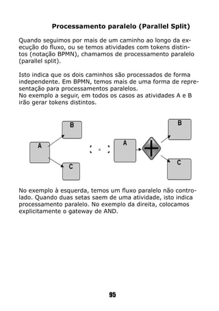 No exemplo à esquerda, temos um fluxo paralelo não contro-
lado. Quando duas setas saem de uma atividade, isto indica
processamento paralelo. No exemplo da direita, colocamos
explicitamente o gateway de AND.
95
Processamento paralelo (Parallel Split)
Quando seguimos por mais de um caminho ao longo da ex-
ecução do fluxo, ou se temos atividades com tokens distin-
tos (notação BPMN), chamamos de processamento paralelo
(parallel split).
Isto indica que os dois caminhos são processados de forma
independente. Em BPMN, temos mais de uma forma de repre-
sentação para processamentos paralelos.
No exemplo a seguir, em todos os casos as atividades A e B
irão gerar tokens distintos.
 