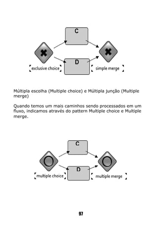 Múltipla escolha (Multiple choice) e Múltipla junção (Multiple
merge)
Quando temos um mais caminhos sendo processados em um
fluxo, indicamos através do pattern Multiple choice e Multiple
merge.
97
 