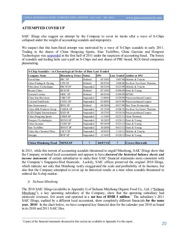 china hongxing resume trading gallery resume format examples 2018