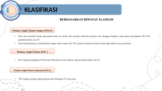 KLASIFIKASI
BERDASARKAN RIWAYAT ALAMIAH
Primary Angle Closure Suspect (PACS)
Primary Angle Closure (PAC )
Primary Angle-Closure Glaucoma (PACG)
• Mata yang memiliki kontak appositional antara iris perifer dan anyaman trabekular posterior atau dianggap mungkin, tanpa adanya peningkatan TIO, PAS,
perubahan diskus, atau VF.
• Secara epidemiologis, ini didefinisikan sebagai sudut di mana 180–270° anyaman trabekular posterior tidak dapat dilihat secara gonioskopi.
• PACS dengan peningkatan TIO dan/atau PAS primer secara statistik, tanpa perubahan diskus atau VF.
• PAC dengan neuropati optik glaukoma dan kehilangan VF yang sesuai.
 