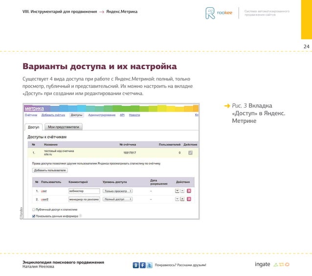 SemBook. Глава 8. Инструментарий для продвижения