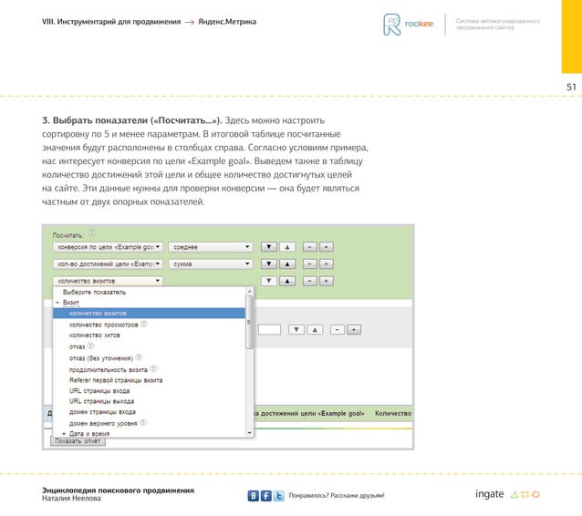 SemBook. Глава 8. Инструментарий для продвижения