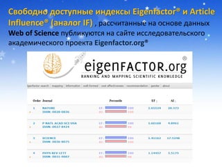 Свободно доступные индексы Eigenfactor® и Article
Influence® (аналог IF) , рассчитанные на основе данных
Web of Science публикуются на сайте исследовательского
академического проекта Eigenfactor.org®
 