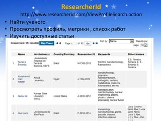 ResearcherId
http://www.researcherid.com/ViewProfileSearch.action
• Найти ученого
• Просмотреть профиль, метрики , список работ
• Изучить доступные статьи
 