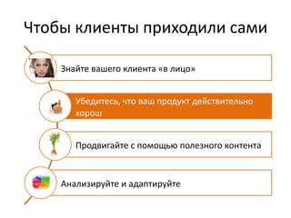 Чтобы клиенты приходили сами

    Знайте вашего клиента «в лицо»


       Убедитесь, что ваш продукт действительно
       хорош


       Продвигайте с помощью полезного контента


    Анализируйте и адаптируйте
 
