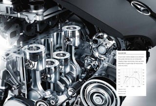 29 
GLA 220 CDI 
Un par motor máximo elevado no es suficiente. 
Para poder disfrutar de una conducción 
relajada a bajas revoluciones, tiene que estar 
disponible en la gama baja de revoluciones, 
como en el GLA. 
GLA 220 CDI 
600 
600 
500 
500 
400 
400 
300 
300 
200 
200 
150 
125 
100 
75 
50 
350 Nm 
125 kW 
Nm kW 
0 1500 3000 4500 
Drehmoment (Nm) Drehzahl (1/min) Leistung (kW) Régimen en rpm 
Par motor en Nm 
Potencia en kW 
150 
125 
100 
75 
50 
rpm 1.500 3.000 4.500 
 