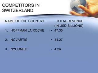 BOEHRINGER INGELHEIM