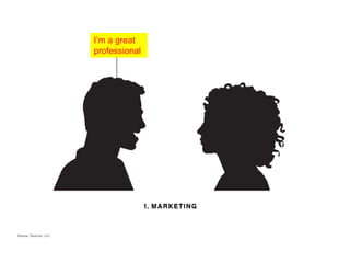 I’m a great
professional
 