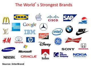 The World’s Strongest Brands
Source: InterBrand
 