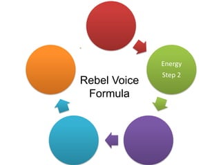 Energy
Step 2
Rebel Voice
Formula
 