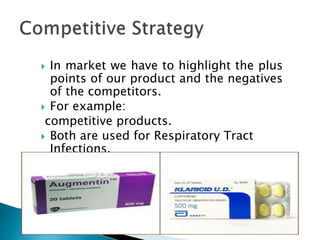  In market we have to highlight the plus
points of our product and the negatives
of the competitors.
 For example:
competitive products.
 Both are used for Respiratory Tract
Infections.
 