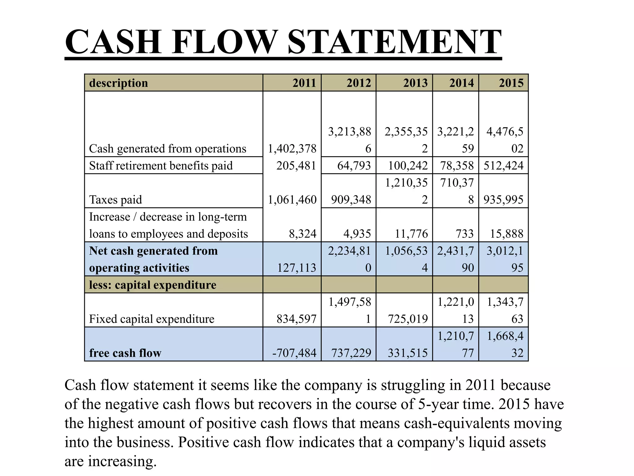Glaxo smithkline case study | PPTX