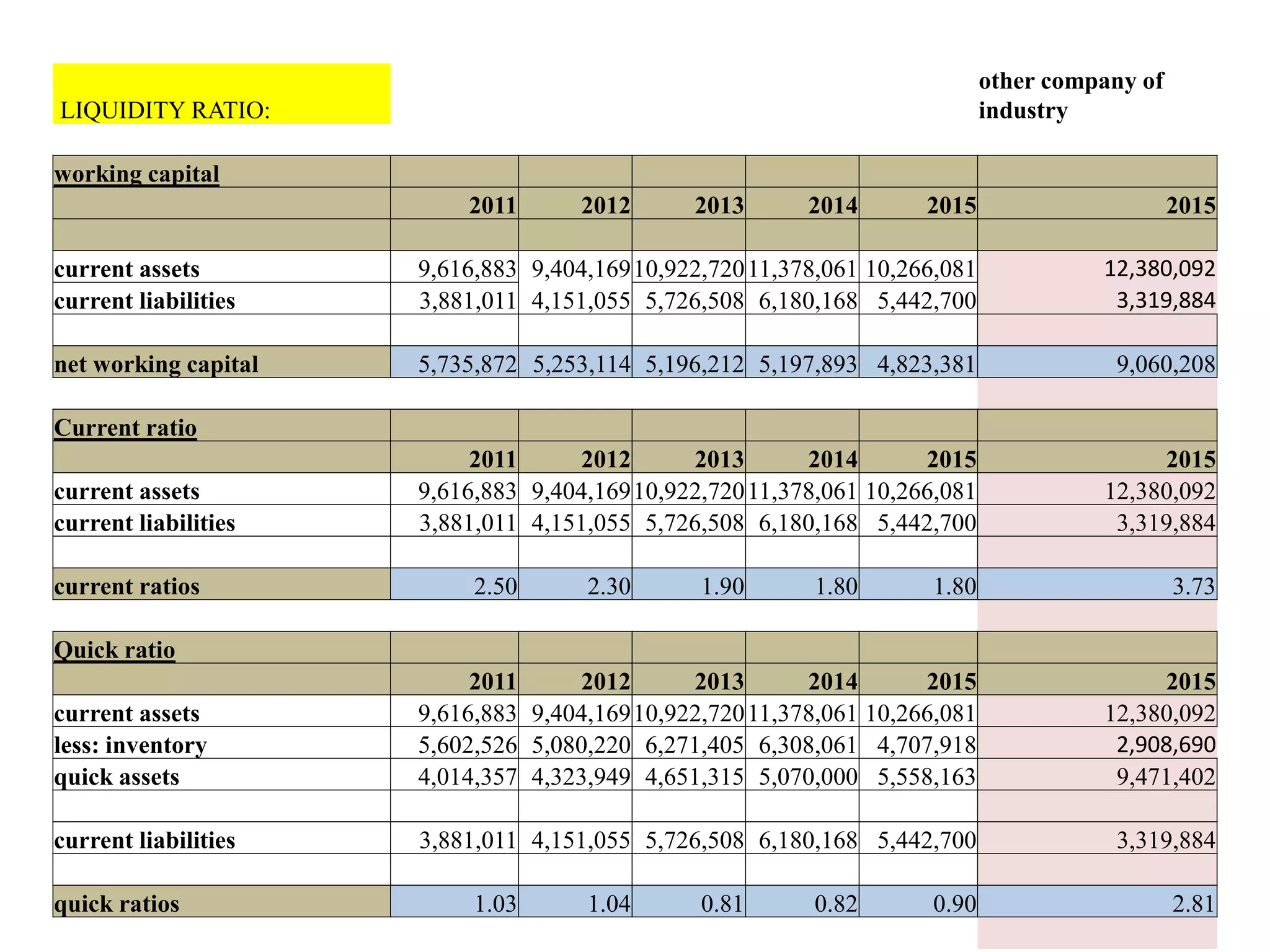 Glaxo smithkline case study | PPTX