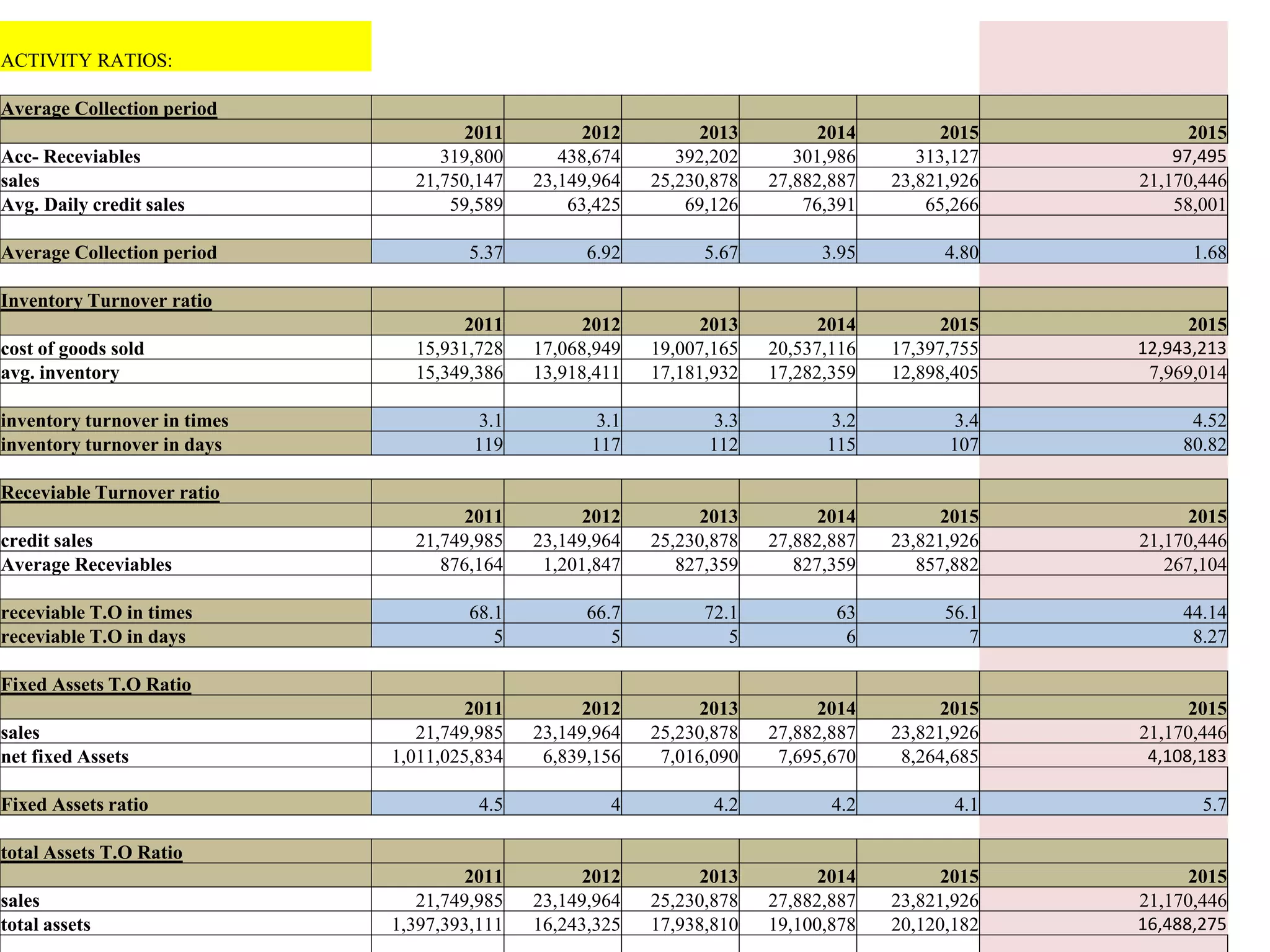 Glaxo smithkline case study | PPTX