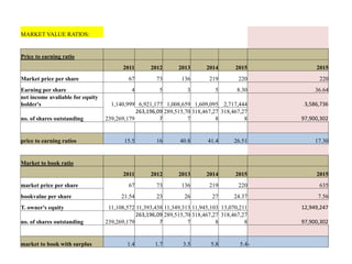 Glaxo smithkline case study | PPT