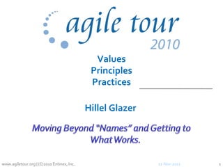 11-Nov-2011 1
Values
Principles
Practices
www.agiletour.org | (C)2010 Entinex, Inc.
Hillel Glazer
 
