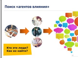 Поиск «агентов влияния»
12
Кто эти люди?
Как их найти?
 