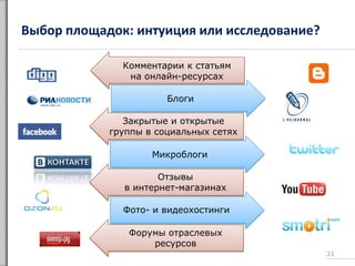 Выбор площадок: интуиция или исследование?
33
Комментарии к статьям
на онлайн-ресурсах
Закрытые и открытые
группы в социальных сетях
Блоги
Микроблоги
Отзывы
в интернет-магазинах
Фото- и видеохостинги
Форумы отраслевых
ресурсов
 
