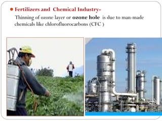 Fertilizers and Chemical Industry-
 Thinning of ozone layer or ozone hole is due to man-made
 chemicals like chlorofluorocarbons (CFC )
 
