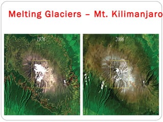 Melting Glaciers – Mt. Kilimanjaro
 