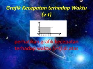 Grafik Kecepatan terhadap Waktu
(v-t)
perhatikan grafik kecepatan
terhadap waktu (v-t) di atas
 
