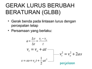 GERAK LURUS BERUBAH
BERATURAN (GLBB)
• Gerak benda pada lintasan lurus dengan
percepatan tetap
• Persamaan yang berlaku:
t
vv
t
v
a ot −
=
∆
∆
=
tavv ot +=
2
2
1
tatvsos o ++=
savv ot 222
+=
penjelasan
 