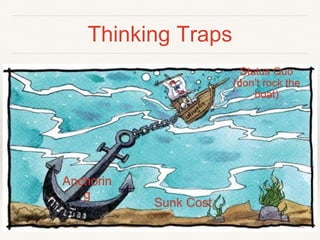 Thinking Traps
Anchorin
g
Status Quo
(don’t rock the
boat)
Sunk Cost
 
