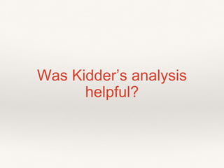 Was Kidder’s analysis
helpful?
 